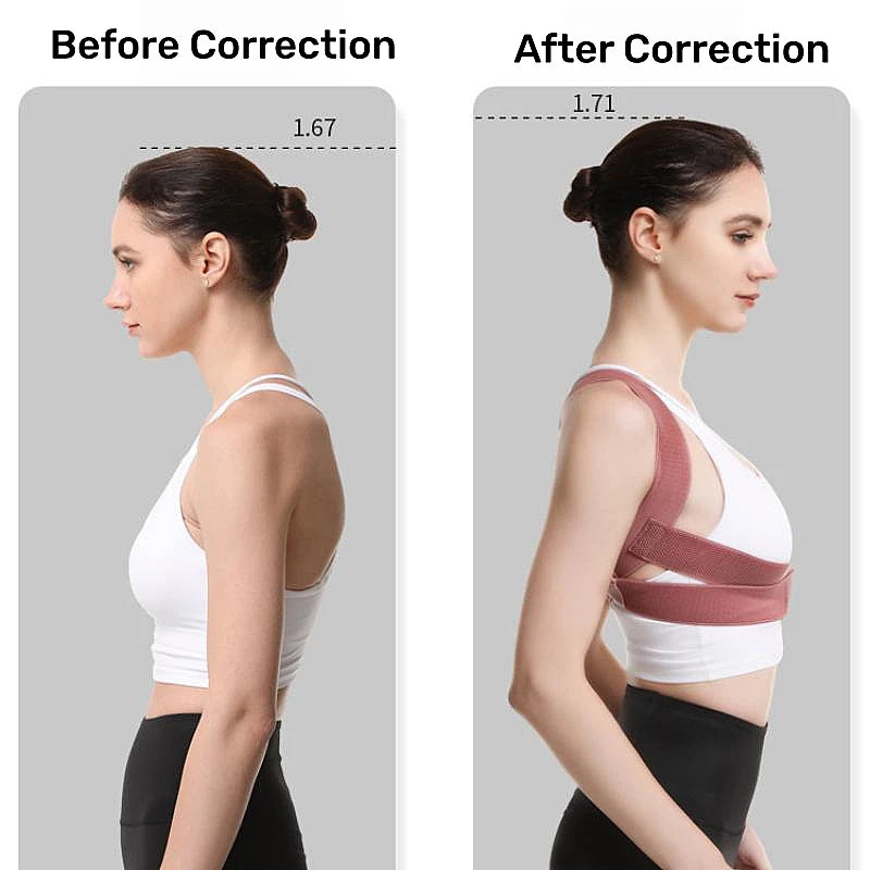 1Pcs Posture Corrector for Men & Women - Back Posture Brace, Support Straightener for Spine, Back, Neck, Clavicle and Shoulder